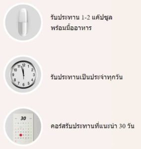 วิธีใช้ Hapanix ?